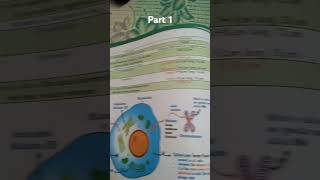 Botany med easy by vipin sirpart1 mistake in med easy book physicswallah study neet2025 [upl. by Aitnohs]