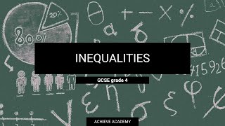 Cant Understand Inequalities Its This Easy  GCSE maths [upl. by Beniamino]