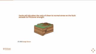 Introduction  Why is geomechanics important in petro eng [upl. by Electra]