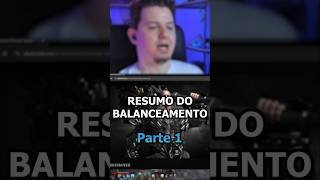 RESUMO DO BALANCEAMENTO  Lost Ark Parte 1 teslat rpg amazon balancepatch [upl. by Nivek253]