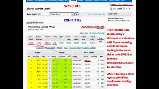 ANZ Share Investing amp directshares [upl. by Aicilic]