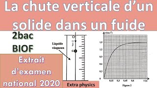 La chute verticale dun solide dans un fluide avec frottement Extrait dexamen national 2020 PC [upl. by Pollux135]