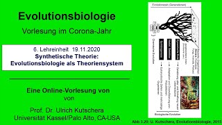 Synthetische Theorie Evolutionsbiologie als Theoriensystem [upl. by Easter]