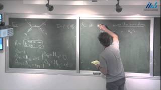 Alexander Postnikov MIT The Combinatorics of the Grassmanian III [upl. by Mozza]