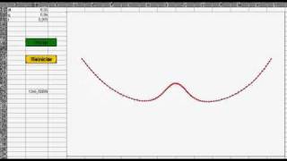 Springmass wire simulation in Excel [upl. by Eugor]