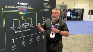 InfoComm 2022 Datapath Shows Aetria Ecosystem and Integrated Control Room Software [upl. by Ytsanyd579]