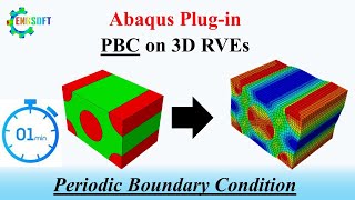 Abaqus Plugin to apply periodic boundary condition PBC to RVE of 3D problems [upl. by Annwahsal]