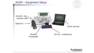 How to set up your Audiometer for Calibration by Larson Davis [upl. by Dorcy470]