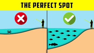 How to Find the Perfect Surf Fishing Spot [upl. by Monah]