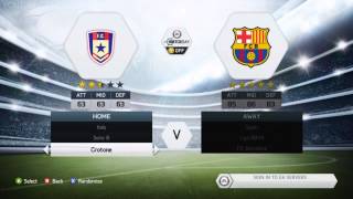 FIFA 14 Italy  Serie B  All Teams [upl. by Ahsenyl]