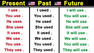 To use  Itilize  Sèvi – Simple Present Simple Past Simple Future and Conditional [upl. by Ling829]