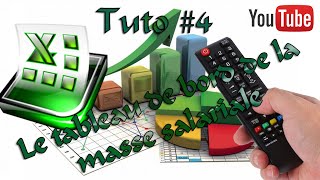 Tuto Excel 4  Création dun tableau de bord de la masse salariale [upl. by Nnaecyoj]