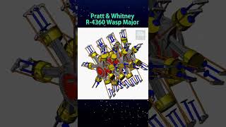 The Most Powerful Aircraft Engine Wasp Major R4360 alittleknowledge shorts [upl. by Ezekiel]