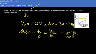 14 Using the graph shown in the figure for stopping potential vs the incident frequency o [upl. by Ollecram]