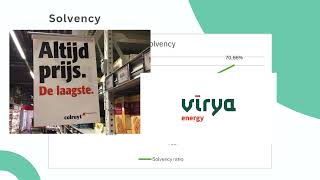 Investing in Colruyt Group Yes or No [upl. by Ethan]