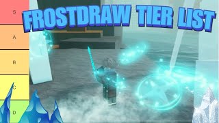 THE FROSTDRAW tier list  Deepwoken [upl. by Aicirpac]