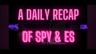 Daily Price Action Review E43 S2 SPY amp ES Pauli Probes The Market SPX NQ QQQ AAPL day trading [upl. by Ijic433]