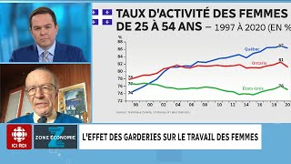 Les garderies et les femmes en emploi [upl. by Nonez]