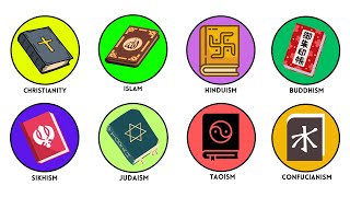 Every Major Religions Holy Book Explained [upl. by Amero]