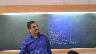 Stratigraphy and Tectonics of Dharwar and South India Part  18 by Prof T K Biswal IIT BOMBAY [upl. by Maier178]