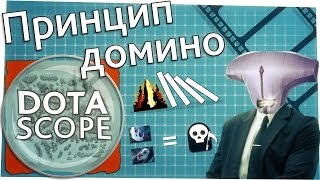 Dotascope 30 Принцип домино [upl. by Jelsma816]