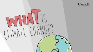 What is Climate Change [upl. by Yanal]