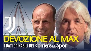 ALLEGRI HA PEGGIORATO LA JUVENTUS MA PER IL CORRIERE DELLO SPORT E’ IL CONTRARIO  PIU’ 70 MILIONI [upl. by Ymmak]