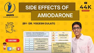 Side Effects of Amiodarone [upl. by Nagard]