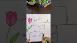 MIND MAP 🌷trending subscribe ytshorts [upl. by Waki38]