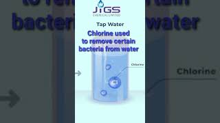 What is Chlorination of water How safe Chlorine in Drinking Water [upl. by Jariah]