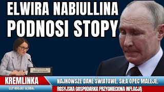 LIVE  Mieliśmy rację  Bank centralny podnosi stopy procentowe Gospodarka Rosji w rozterce [upl. by Kirima]