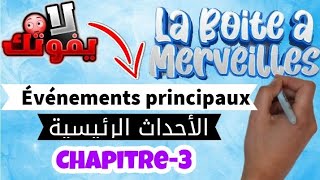 La Boîte à Merveilles  Événements principaux Chapitre 3⃣  الأحداث الرئيسية [upl. by Davison]