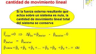 3 Conservación de la Cantidad de Movimiento [upl. by Rambort]