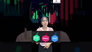 2 Most Important trading guru mantra for stock market  Institutional vs retail trading [upl. by Adnamaa]