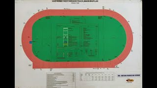 How to Mark Track Part 2 BY DR S N SINGH [upl. by Einial902]