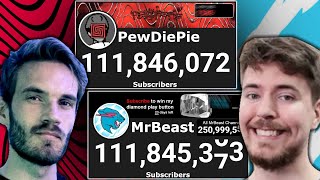 MrBeast PASSING PewDiePie For 1 Most Subscribed YouTuber [upl. by Crawford519]