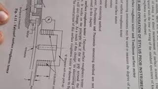 Talysurf surface Roughness tester and Tomlison surface meter [upl. by Wearing668]