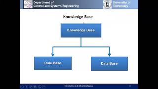 Lecture 2 Fuzzy Logic Controllerالمحاضرة 2 [upl. by Aidnis221]