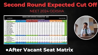 Expected Second Round Cut Off NEET 2024 Odisha  After Vacant Seat Matrix  Safe State Rank  OJEE [upl. by Amory680]