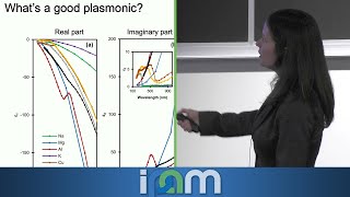 Emilie Ringe  Electron and optical microscopy of magnesium nanoparticles  IPAM at UCLA [upl. by Amund]