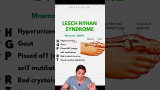 Lesch Nyhan Syndromebiochemistry neet fmgs shortvideos [upl. by Elamor657]