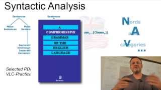 DAT210  The Formal Analysis of Sentences VLC Series 1 [upl. by Noit]