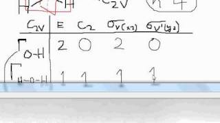 Group Theory Part 10 C2v through bond reducible representation IR vibrational modes for each bond [upl. by Casabonne]