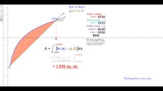 2006 AP calculus AB Free Response FRQ 1 Area Volumes and Solids of revolution [upl. by Brebner]