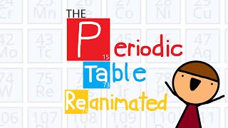 The Periodic Table Song REANIMATED [upl. by Lhary]