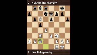 Lev Polugaevsky vs Nukhim Rashkovsky  USSR Championship 1973  Round 14 [upl. by Ogeid759]