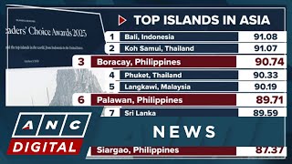 Three PH destinations named in Conde Nast Travelers top islands in Asia  ANC [upl. by Stanhope]