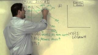 Macro 2010 FRQ 1 ADAS and Loanable Funds [upl. by Trotter735]