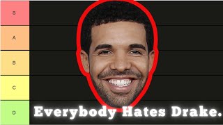 The Drake Diss Track Tier List [upl. by Kcirdes]