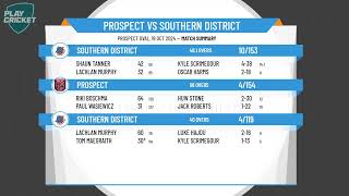 Prospect v Southern District [upl. by Sharia108]